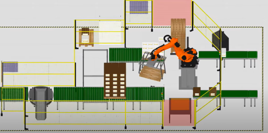 Automatic palletizing with robots